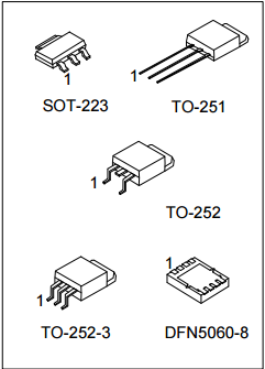 漏電流偵測(cè)
